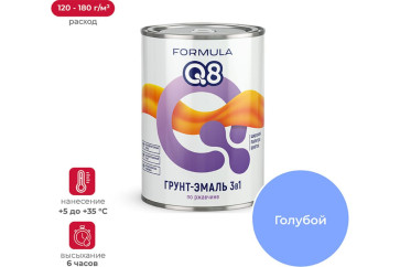 Грунт-эмаль по ржавчине Formula Q8 3 в 1, матовая, 0,9 кг, голубая